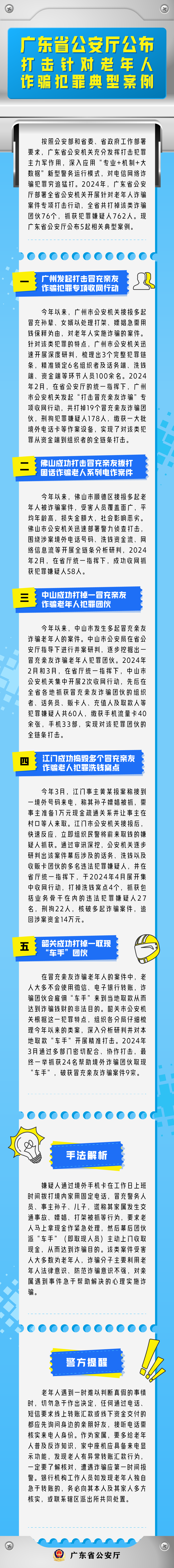 【典型案例】专门针对老年人！一批诈骗犯罪典型案例公布