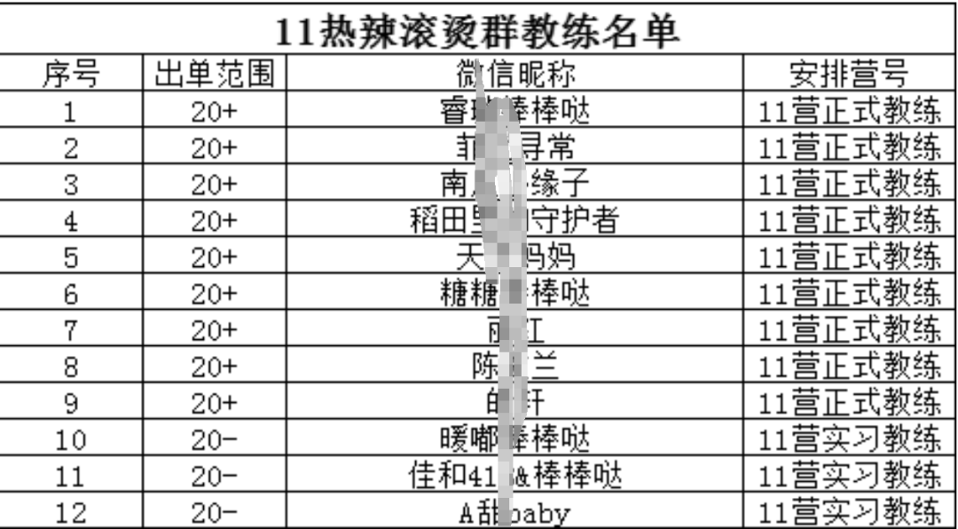 【关注】一个曹县就业绩斐然！因为有晶晶！关注教培微商化针对宝妈一族的数据信息！有宝妈粗略算了一下该“培训机构”获利87亿！