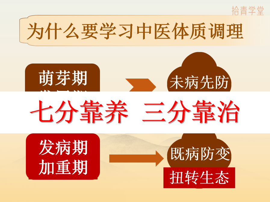 【重磅】起底养生课！养生课SOP诈骗话术本公开③——教培导致社会混乱 财商课谋财 养生课害命！