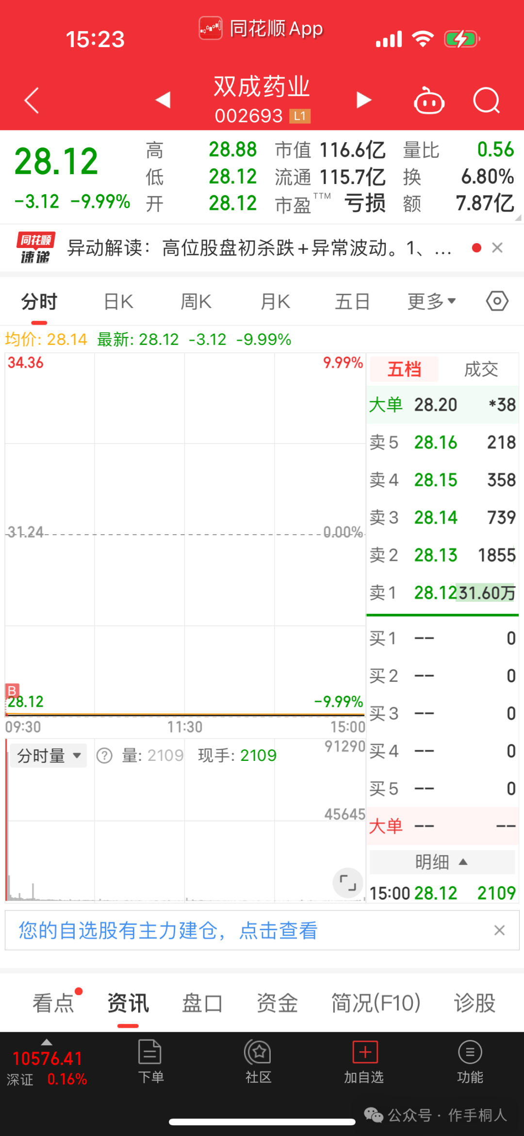 作手桐人：如何应对1023退潮，龙头情绪退潮后如何操作？