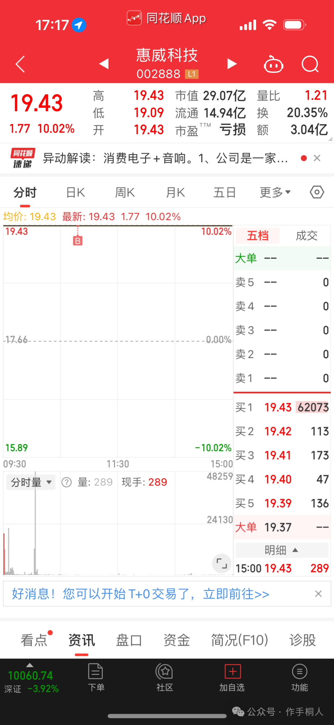 作手桐人：涨跌交替情绪退潮，跨境支付板块还能否爆发？