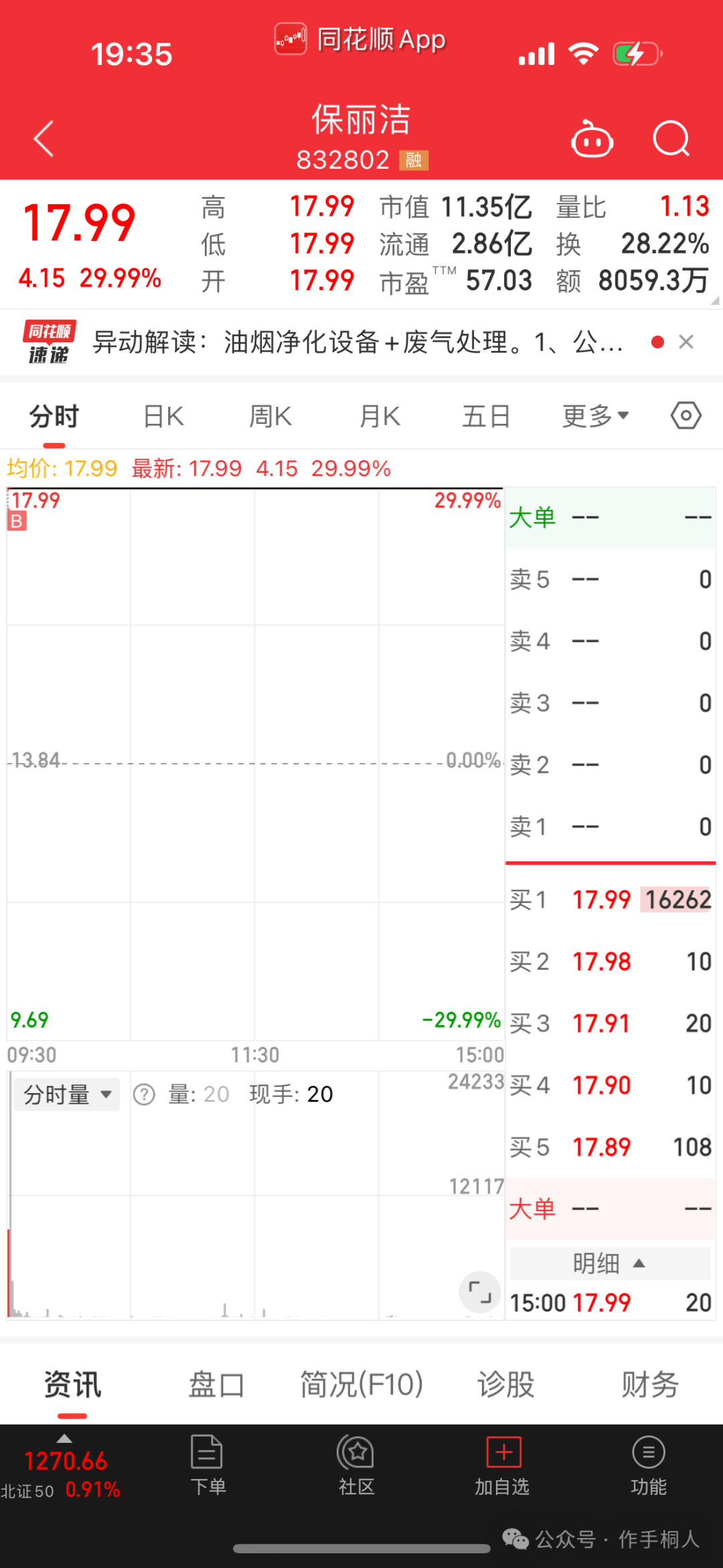 作手桐人：情绪回暖后高位抱团，艾能聚翻红低吸，套利怎么做？