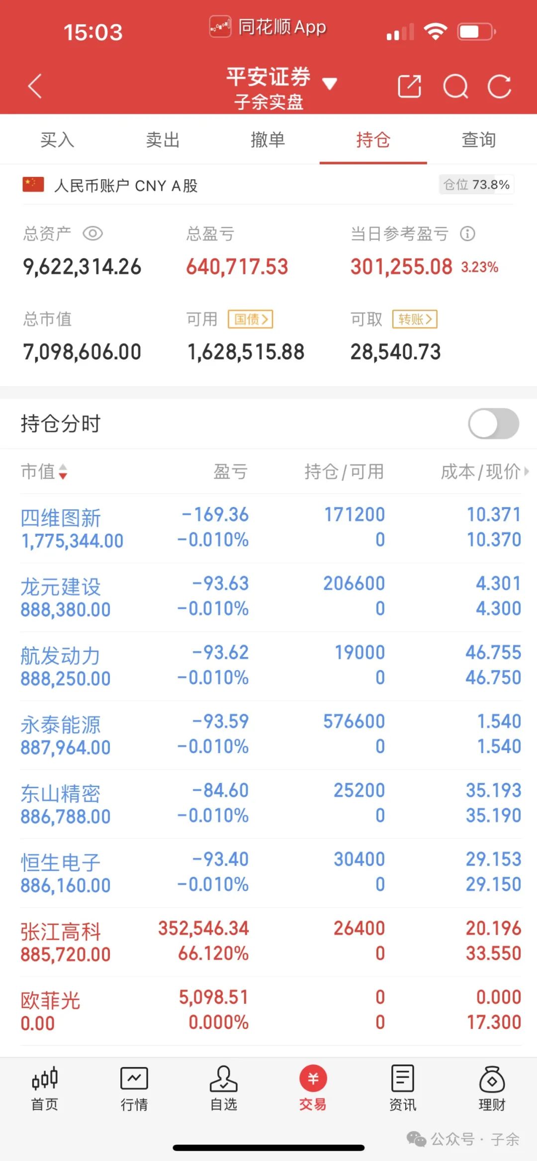 子余：如何抓住盘面热点，逆势赢取丰厚利润？