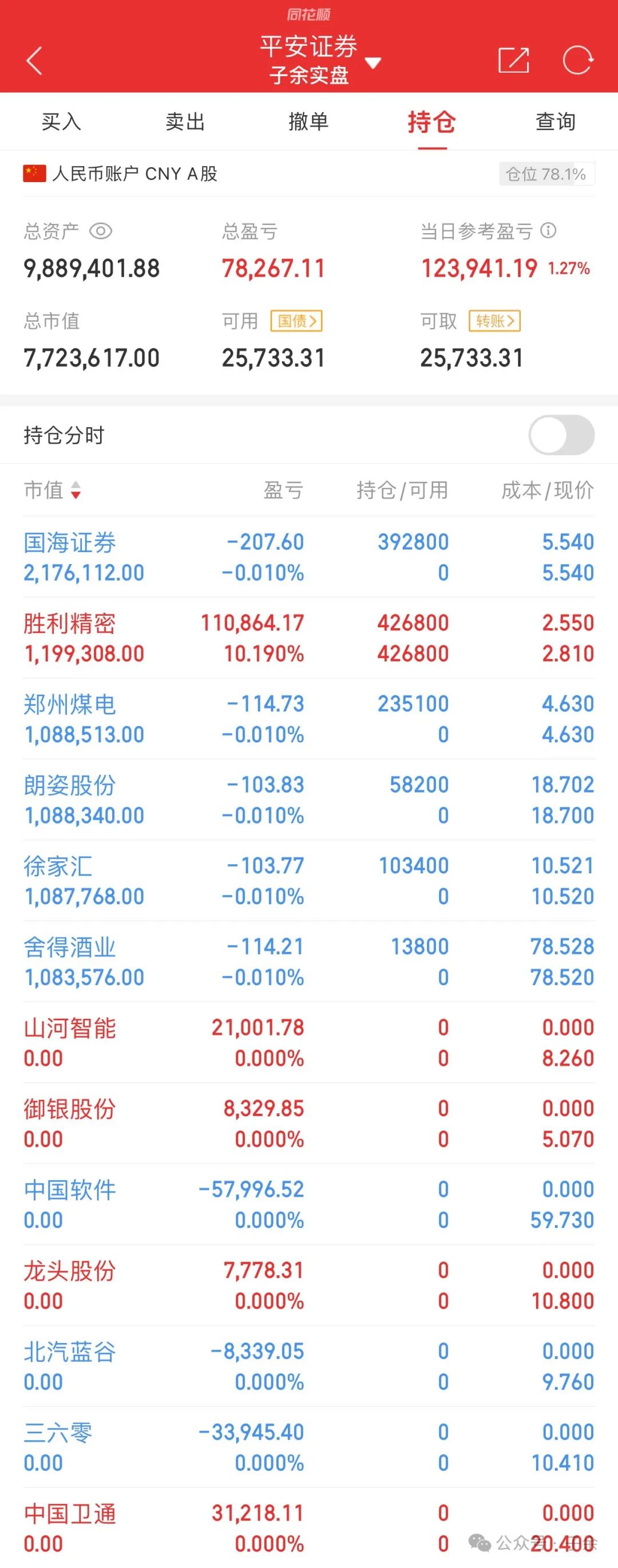 子余：牛市容错有多高？错失涨停股，满仓做多节点如何把握？