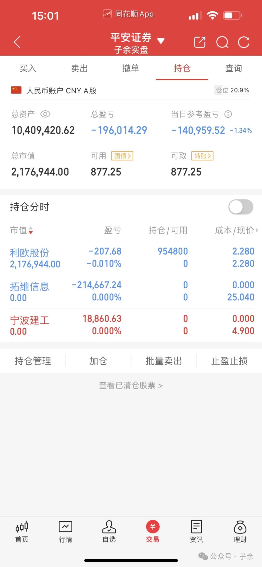 子余：情绪修复后，大金融跌势凶猛，AI股还能坚挺吗？